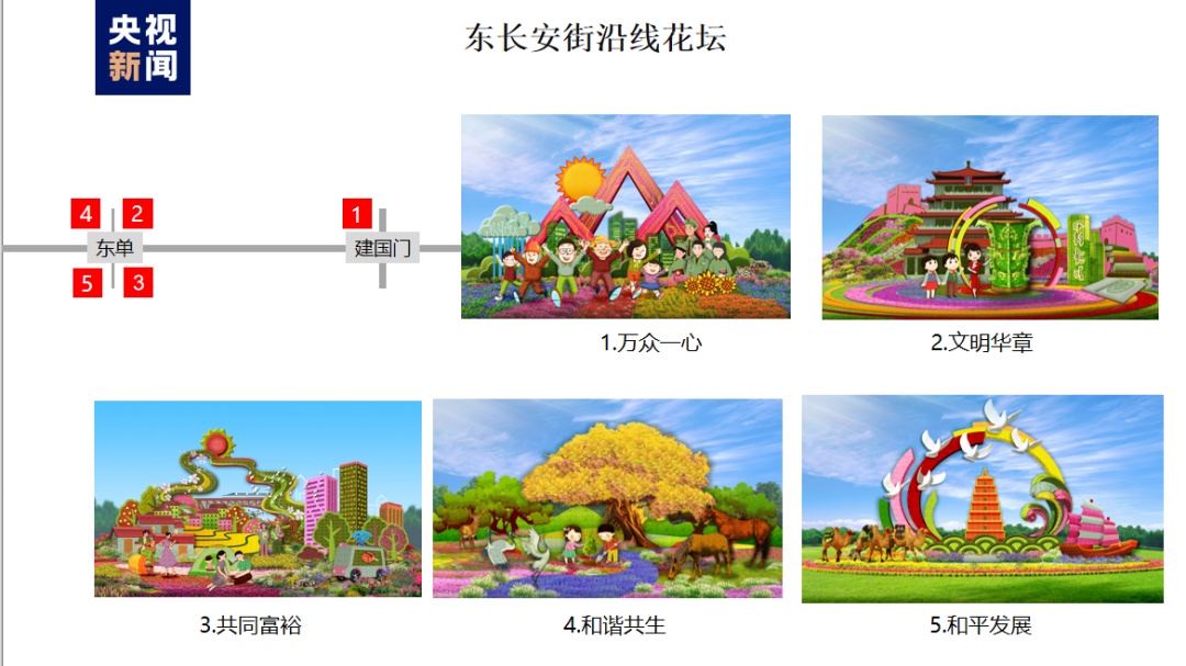 BBIN糖果派对